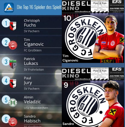 km1-nominierungen-runde25